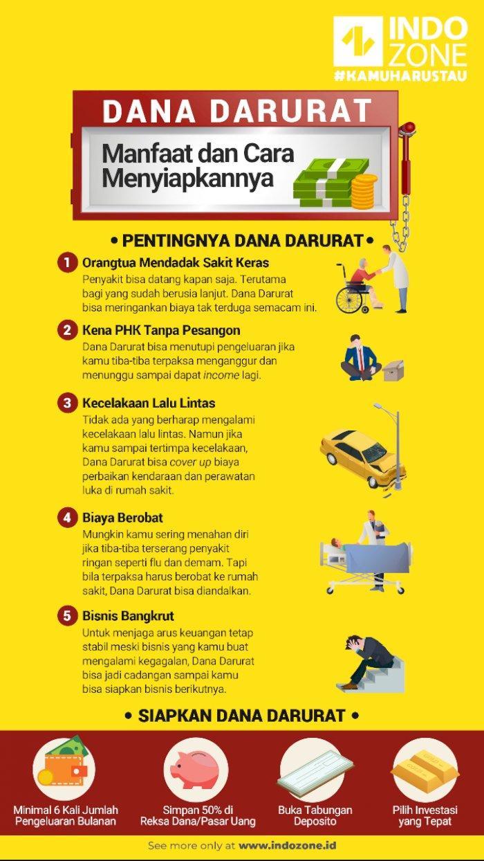 Agen Bonanza Dana: Solusi Terbaik untuk Keuangan Anda